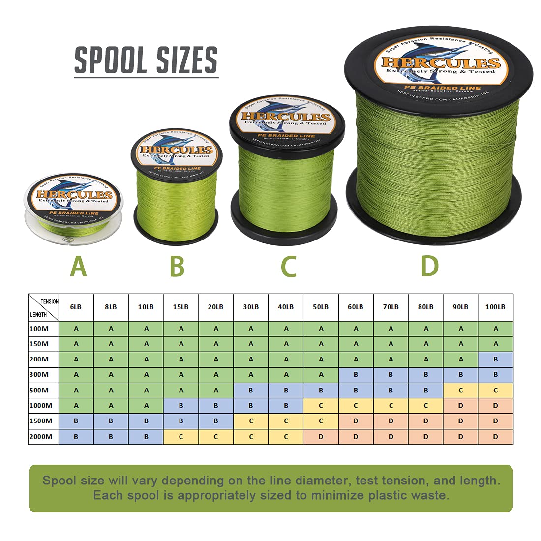 HERCULES Braided Fishing Line 100m 109yds 6lbs-100lbs Pe Superline 4 Strands (Army Green 6lb/2.7kg 0.08mm)