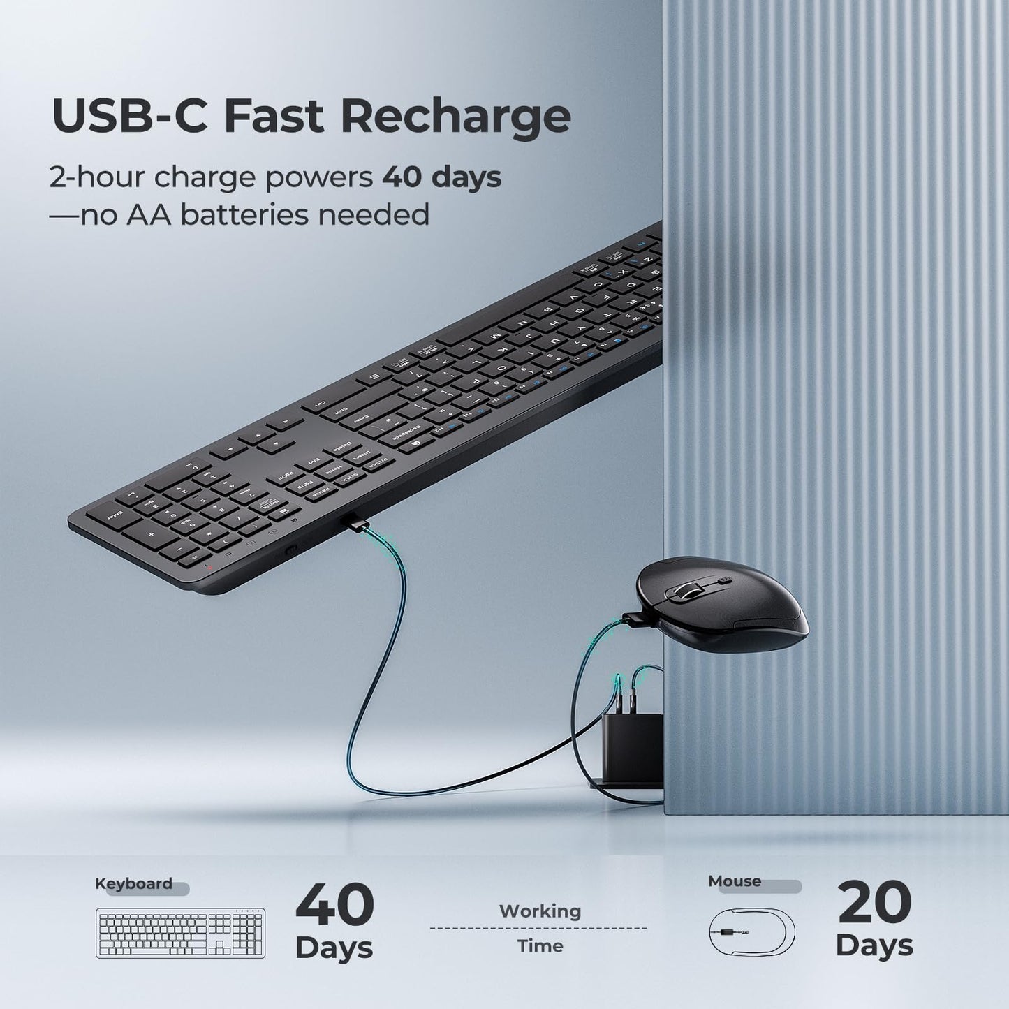 Wireless Keyboard and Mouse Set, iClever Keyboard and Mouse Rechargeable Full Size with Numeric Keypad, Energy Saving 2.4G USB Ultra Slim Silent Wireless Keyboard for Mac OS/Windows/Computer/Laptop