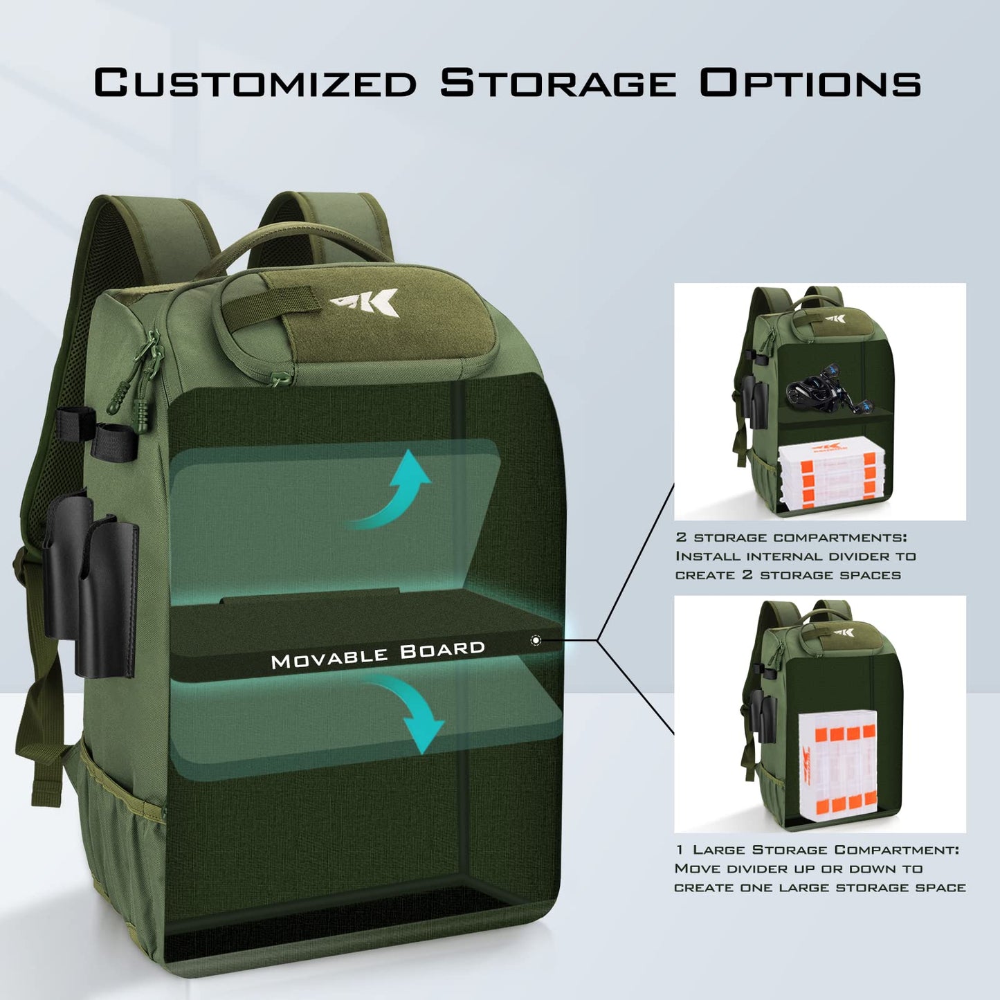 KastKing Karryall Fishing Tackle Backpack with Rod Holders 4 Tackle Boxes,40L Fishing Bag Storage Fishing Gear and Equipment