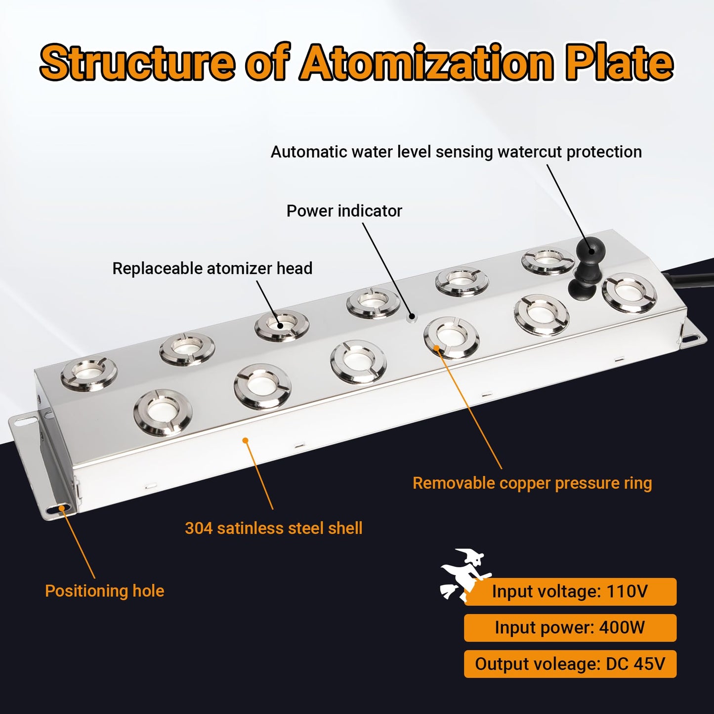 Toriexon Upgrade Ultrasonic Fogger 12 Head, Ultrasonic Mist Maker w/Float, 9000ml/H Mist Maker Fogger w/ 400W Waterproof Power Supply, Perfect for Pond, Greenhouse, Rockery, Halloween Decoration