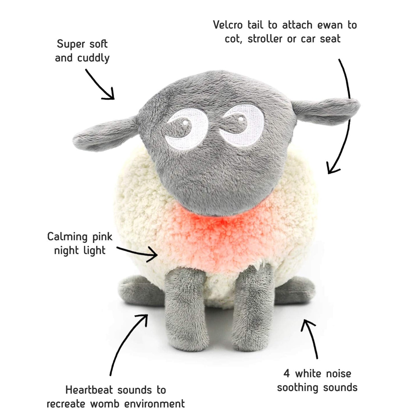 Sweet Dreamers, Ewan The Dream Sheep, Grey - Baby White/Pink Noise Machine and Sleep Aid with Night Light