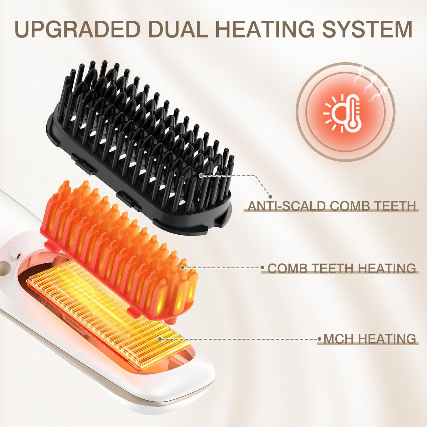 Luxspire Cordless Hair Straightener Brush, Dual Power Hair Brush Straightener with 45W Fast Charger, 6 Temps 200M Negative Ions, Portable Comb for Travel, White