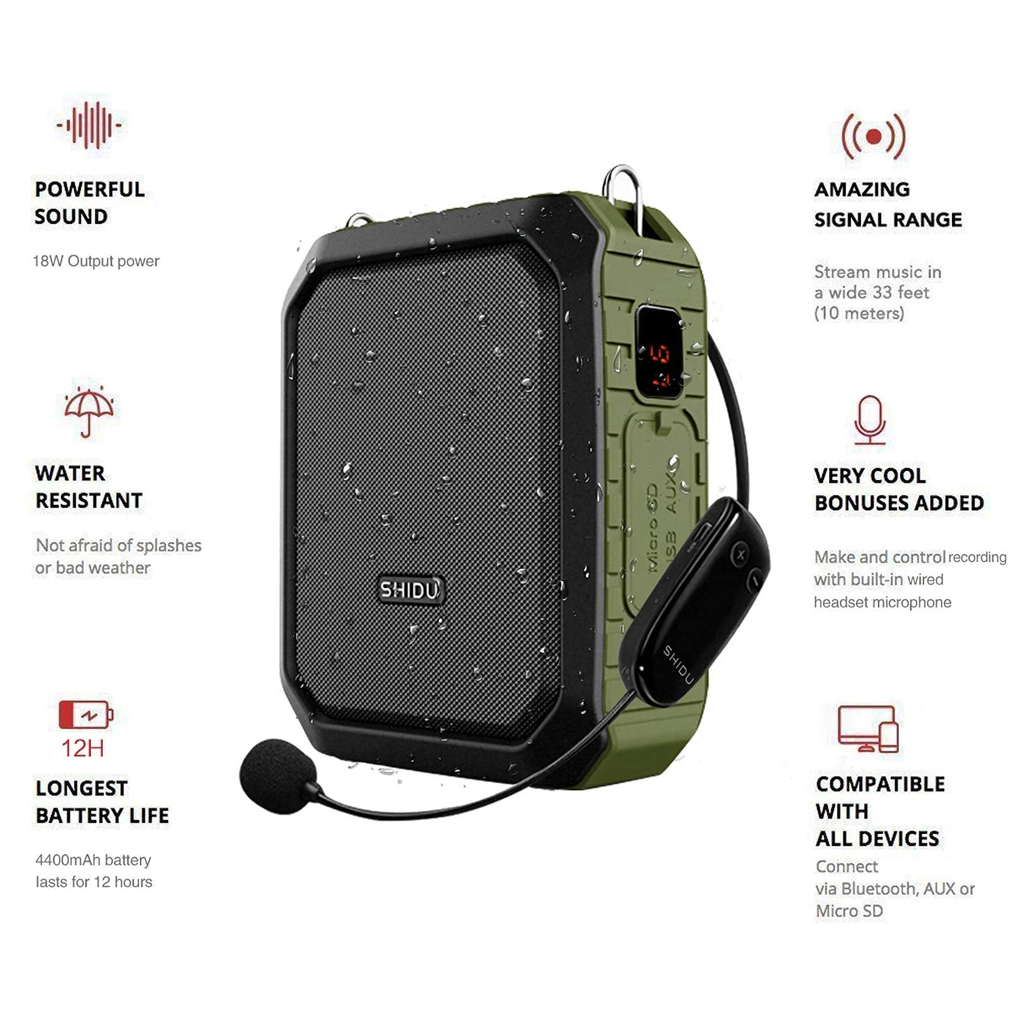 Voice Amplifier with Wireless Headset Mic - 18W 4400mAh Rechargeable Mini Pa System, Bluetooth 4.2, Waterproof IPX5 Portable Speaker for Teacher, Outdoors