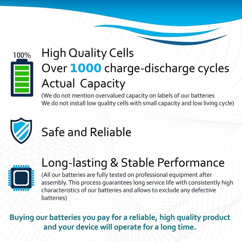 HQRP Battery Compatible with SportDOG SDT00-11911, 650-104, DC-23, Kinetic MH250AAAN6HC Sport Dog Remote Training Transmitter Replacement