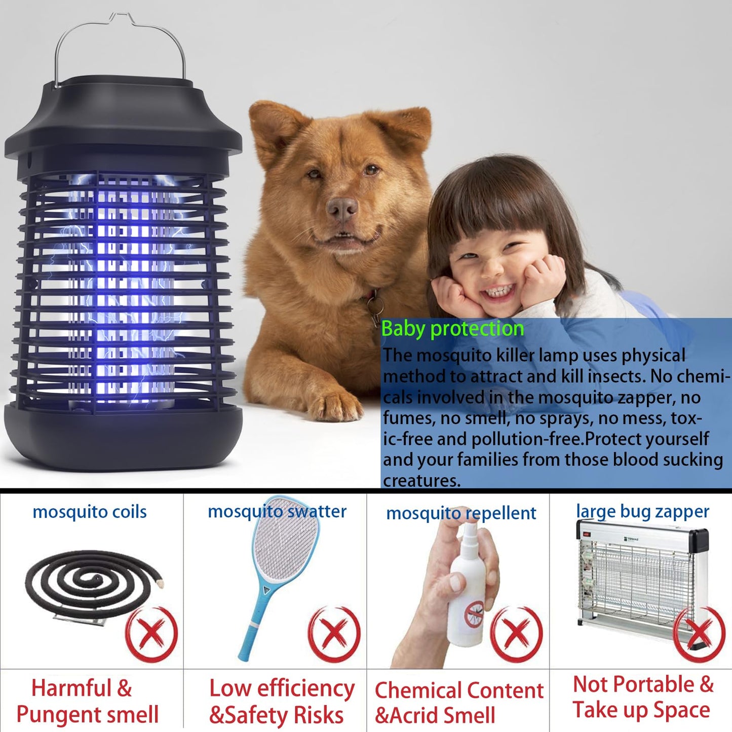 Bug Zapper for Outdoor and Indoor,3-Meter Power Cord with Switch Mosquito Zapper,Bug Zapper Outdoor for Home Backyard, Patio