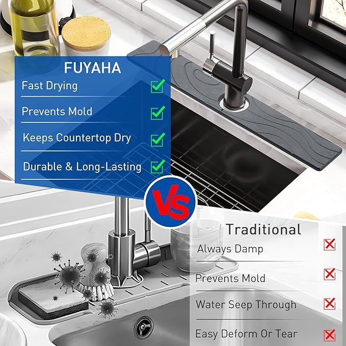 Faucet Mat for Kitchen Sink