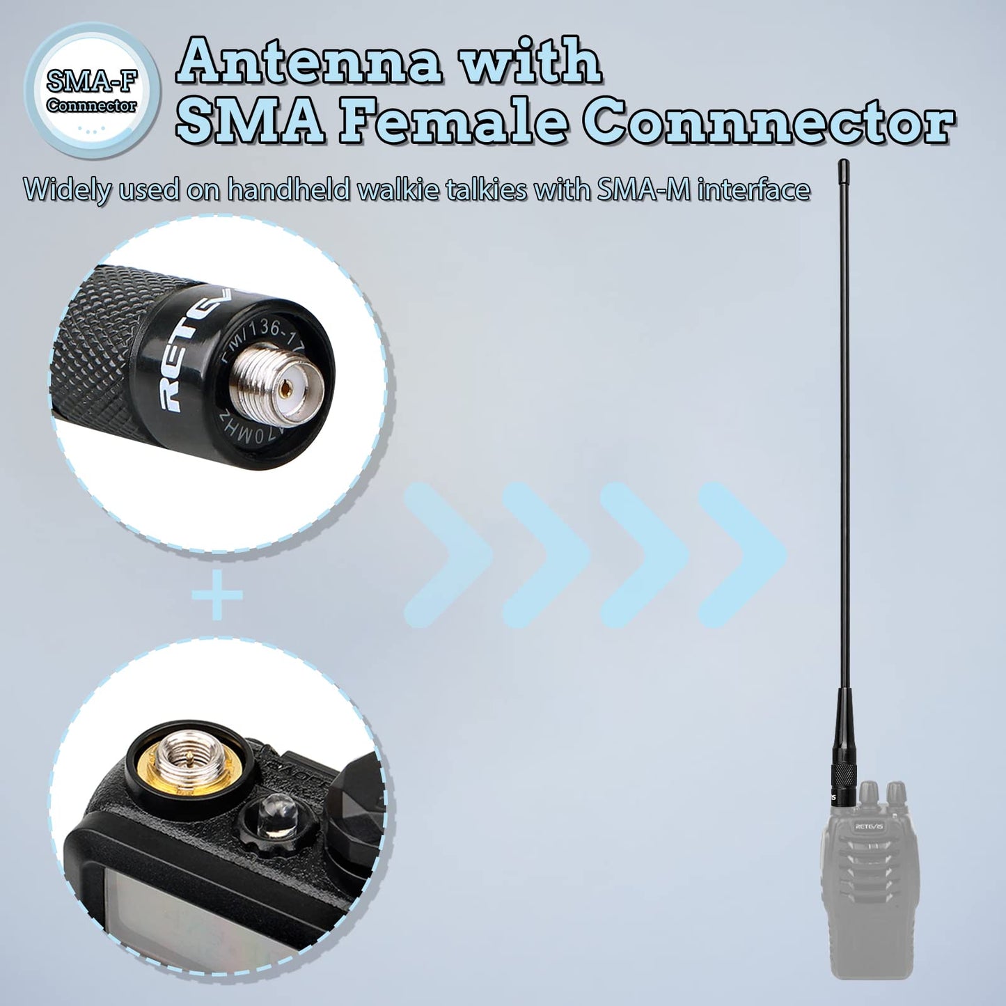 Retevis RHD771 Walkie Talkie Antenna, SMA-F, VHF UHF 144/430, Compatible with Baofeng GT5R UV-5R UV-5RE BF-888S eSynic UV-5R Retevis RT5R RA79 HD1 Quansheng UVK5 Radtel RT-470X (1 Pcs)