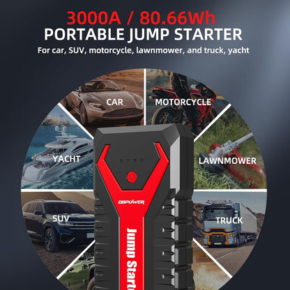DBPOWER 3000A/80.66Wh Portable Car Jump Starter (UP to 10.0L Gas/8.0L Diesel Engines) 12V Auto Lithium-Ion Battery Booster with Smart Clamp Cables, Quick Charge, and LED, Storage Bag