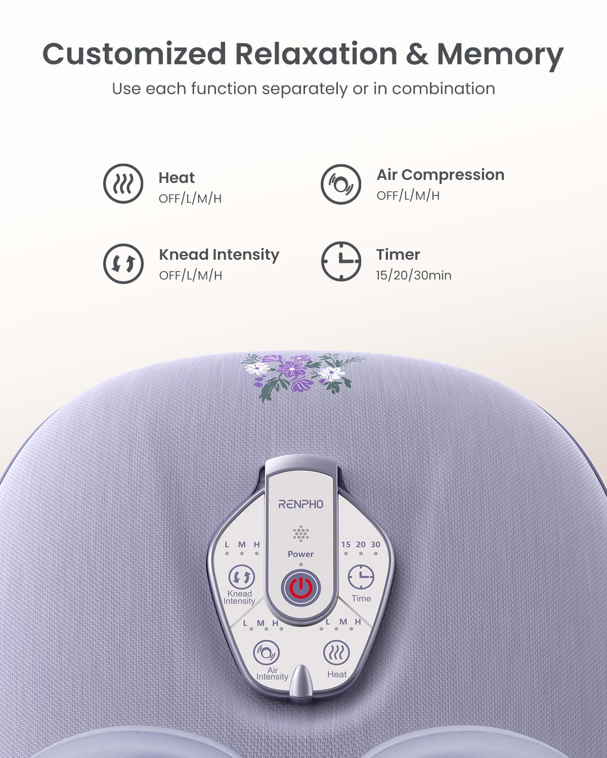 RENPHO Foot Massager Machine with Heat [2026 Upgraded], Shiatsu Foot Massager for Plantar Fasciitis, Foot Massager Machine for Women, Wireless Control, True Full Foot Massager, Up to Size 14, BK
