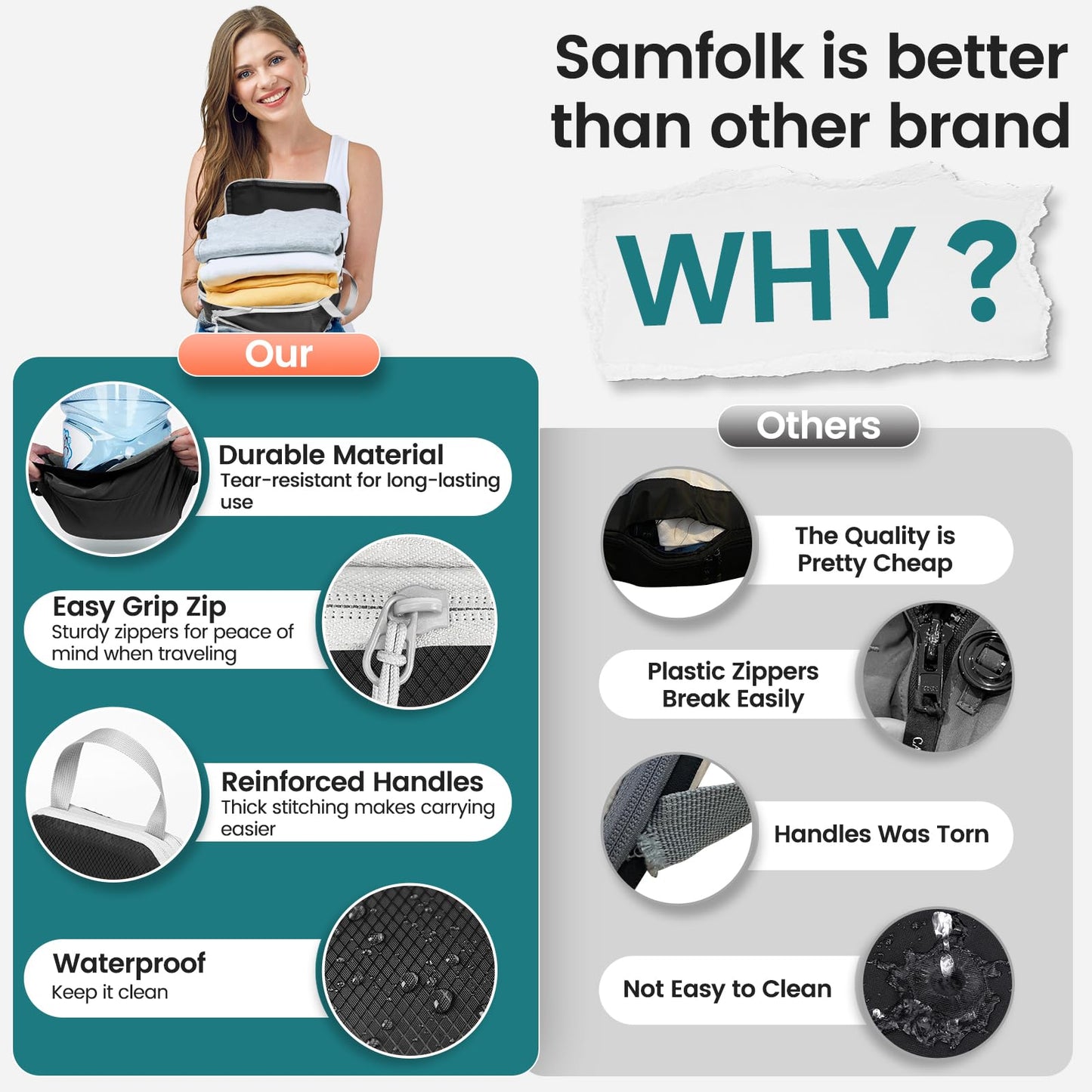 Samfolk Compression Packing Cubes Extensible Organizer Bags For Travel Suitcase Organization
