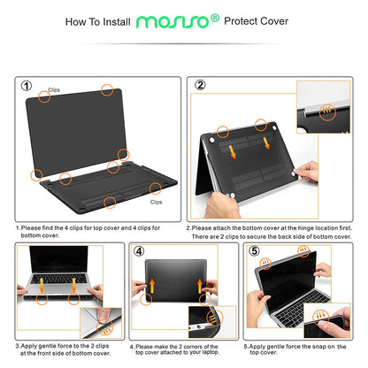 MOSISO Compatible with MacBook Pro 13 inch Case M2 M1 2025 2024 2023 2022-2016 Release A2338 A2289 A2251 A2159 A1989 A1706 A1708, Plastic Hard Shell Cover&Keyboard Skin&ScreenProtector, Navy Blue