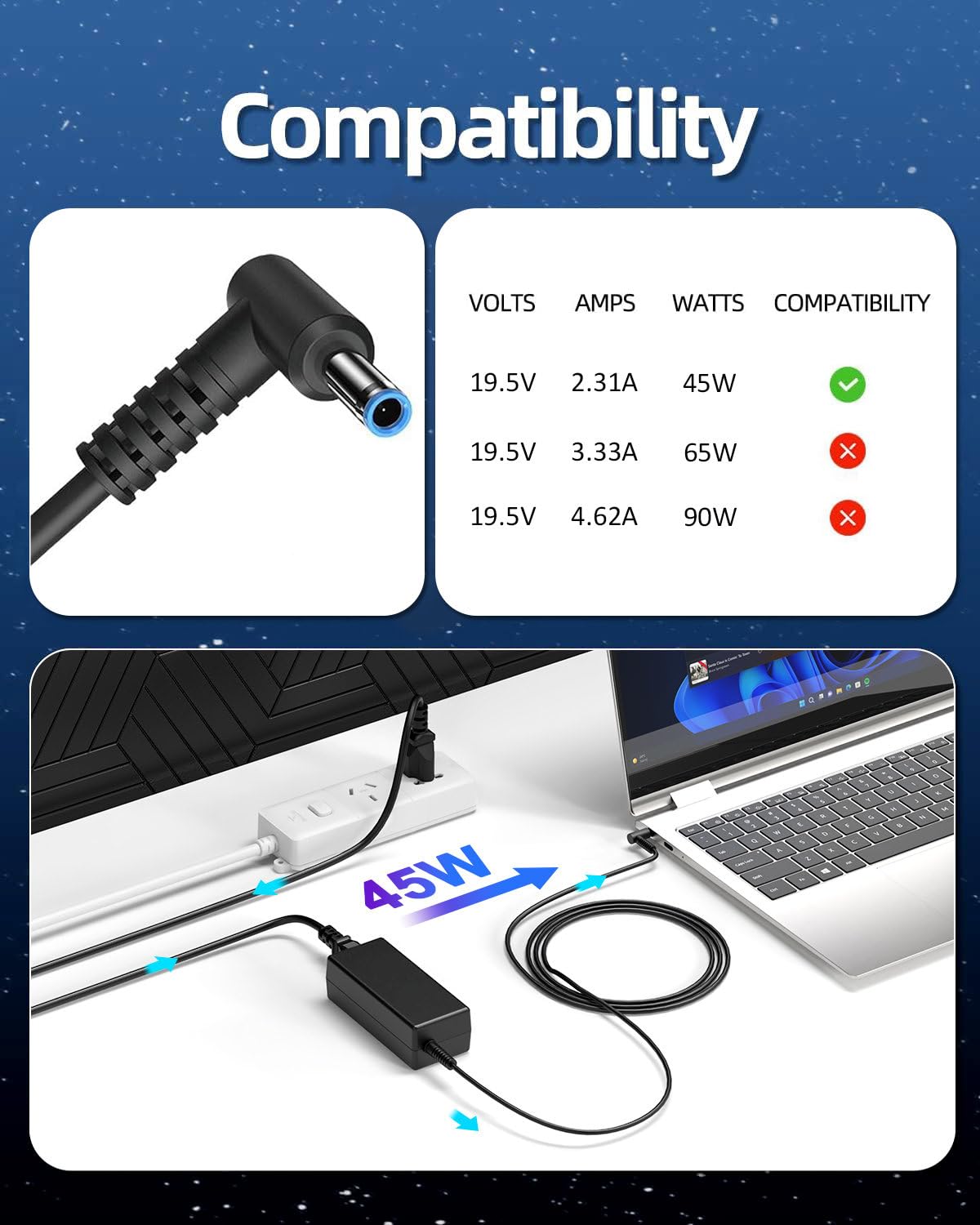 45W Charger Compatible with HP Laptop Charger, Blue Tip, Pavilion x360 11 13 15, Zbook 14u G4 G5 15u 15 G3, Notebook 15, Stream 13 11 14 AC Adapter with Power Cord