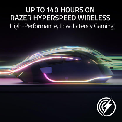 Razer Basilisk V3 Pro 35K Wireless Gaming Mouse: HyperScroll Tilt Wheel - 35K DPI Optical Sensor Gen 2-13 Customizable Controls - Chroma RGB - Optical Switches Gen 3 - Up to 140 Hr Battery - Black