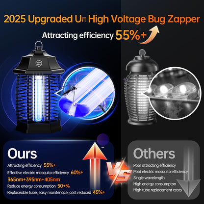 Bug Zapper Indoor, Fly Zappers Electric Mosquitoes Insect Gant Fruit Flies Moth Traps with 4200V for Home Living Room Bedroom Kitchen Backyard Patio Garage Office Camping