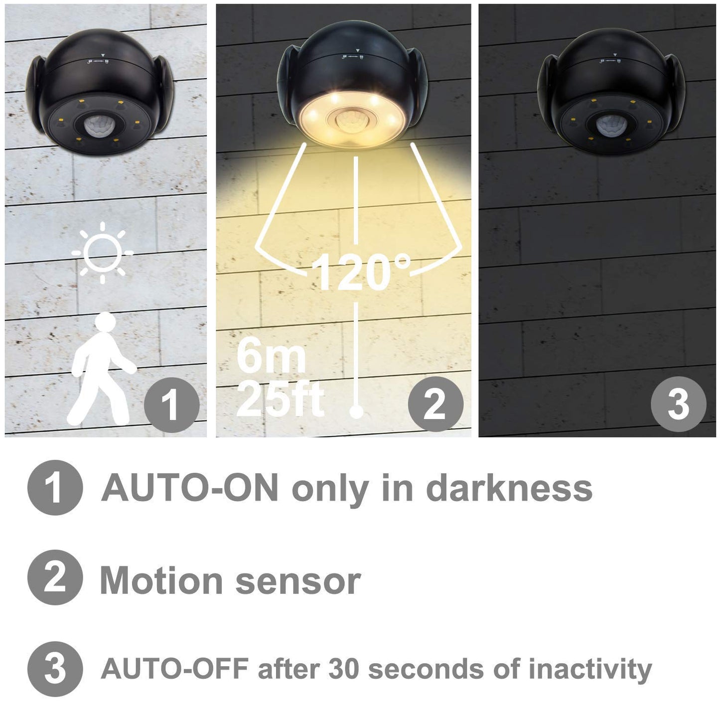 HONWELL Motion Sensor Light Indoor Outdoor, Wireless Waterproof LED Spotlight for Garden, Security With Battery Powered Porch Light for Stair Garage Entrance (1Pack) Black