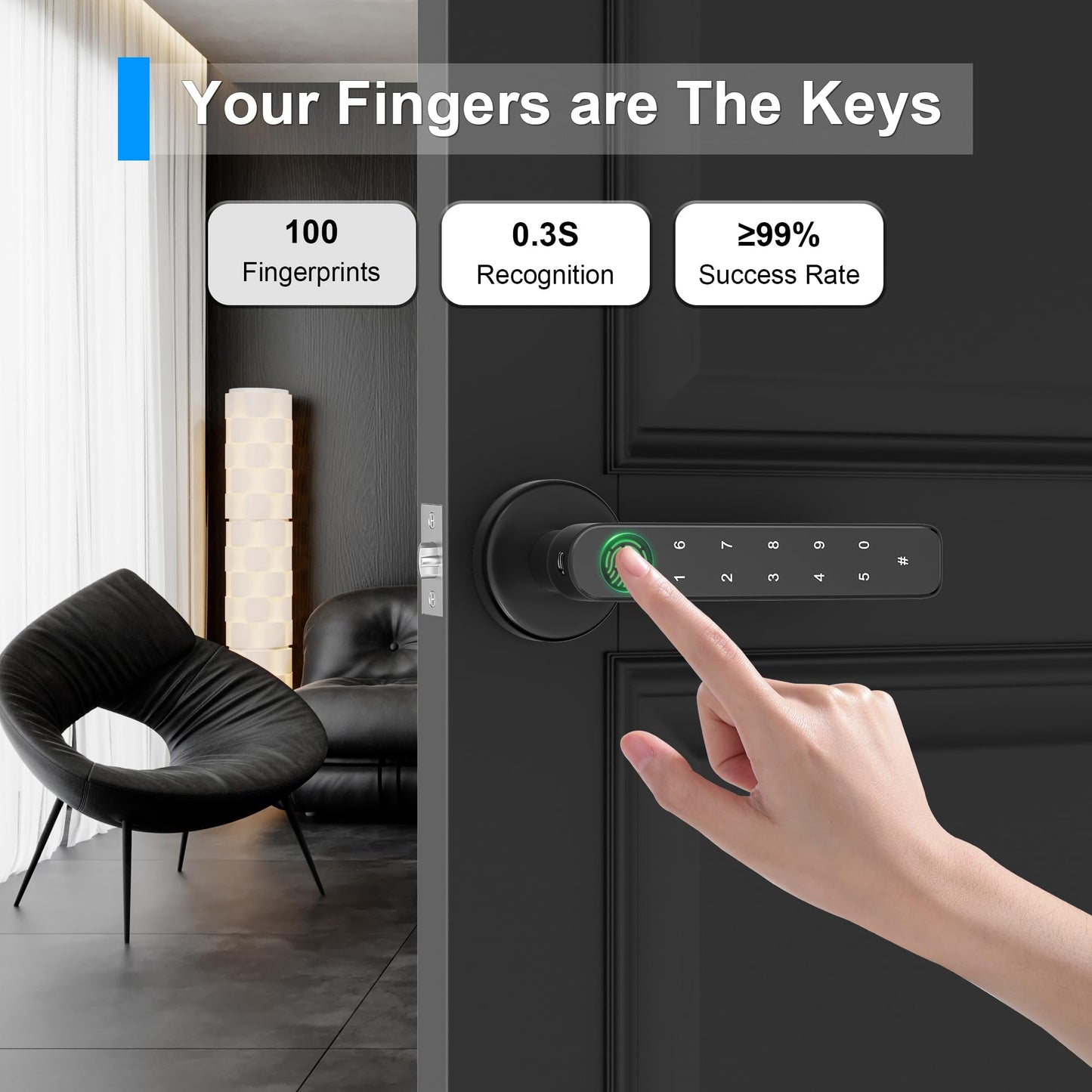 HEIXSMT Fingerprint Door knob, Fingerprint Door Lock with Code,Keyfob Card,Bluetooth,Key,Biometric Smart Lock for Home Bedroom Apartment