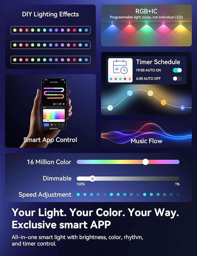 Permanent Outdoor Lights, RGB+IC Smart Outdoor Halloween Lights for House, 400ft with 200 LED, IP67 Waterproof LED Light for Halloween Christmas Decorations, Work with Remote, APP