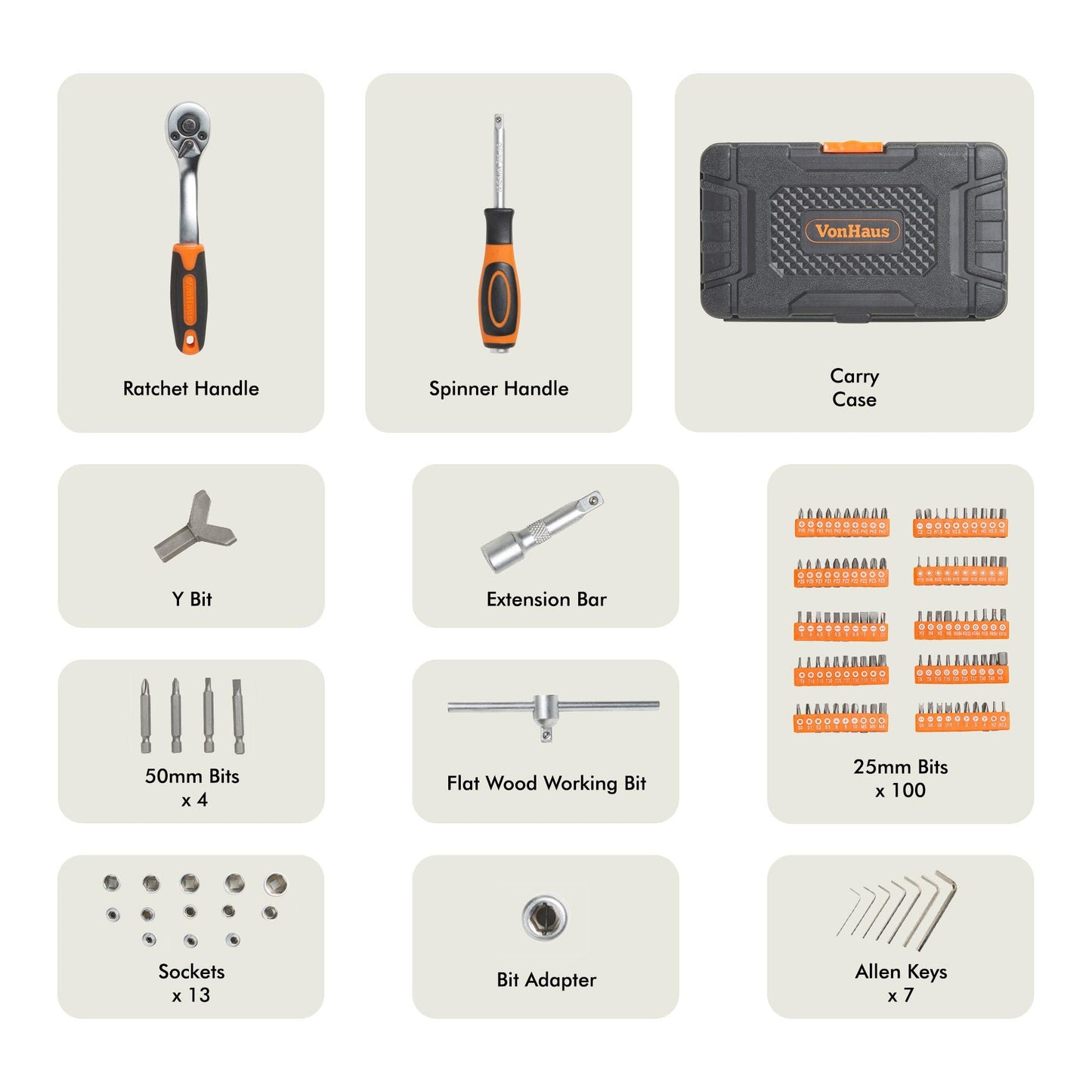 VonHaus Socket Set – 130-Piece Ratchet Kit, 1/4" Drive Socket Set with Extension Bar, Coupler, Ratchet and Wrench - Wrench Bundle and Screwdriver Bit Collection with Carry Case