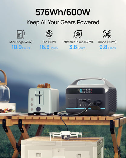 DaranEner Portable Power Station 56000mAh, 179.2Wh LiFePO4 Battery Backup w/ 2 300W (Peak 600W) AC Outlets, 1.5hrs Fast Charging, Power Bank for Hurricane Emergency/Outdoor Camping/RVs/Home Use
