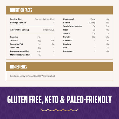 Genova Premium Yellowfin Tuna in Olive Oil, 5 Ounce Cans, 8-Pack – Nutrient Rich, High Protein Canned Tuna Fish - Delicious, Easy, Nutritious Ready to Eat Meals