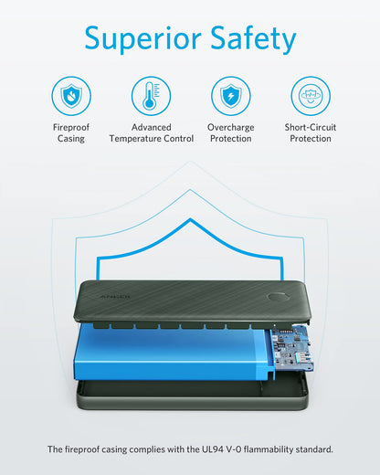 Anker Portable Charger, USB-C Portable Charger 10K with 20W Power Delivery, Power Bank (PowerCore Slim 10K PD) for iPhone 14/13/12 Series, S10, Pixel 4, and More