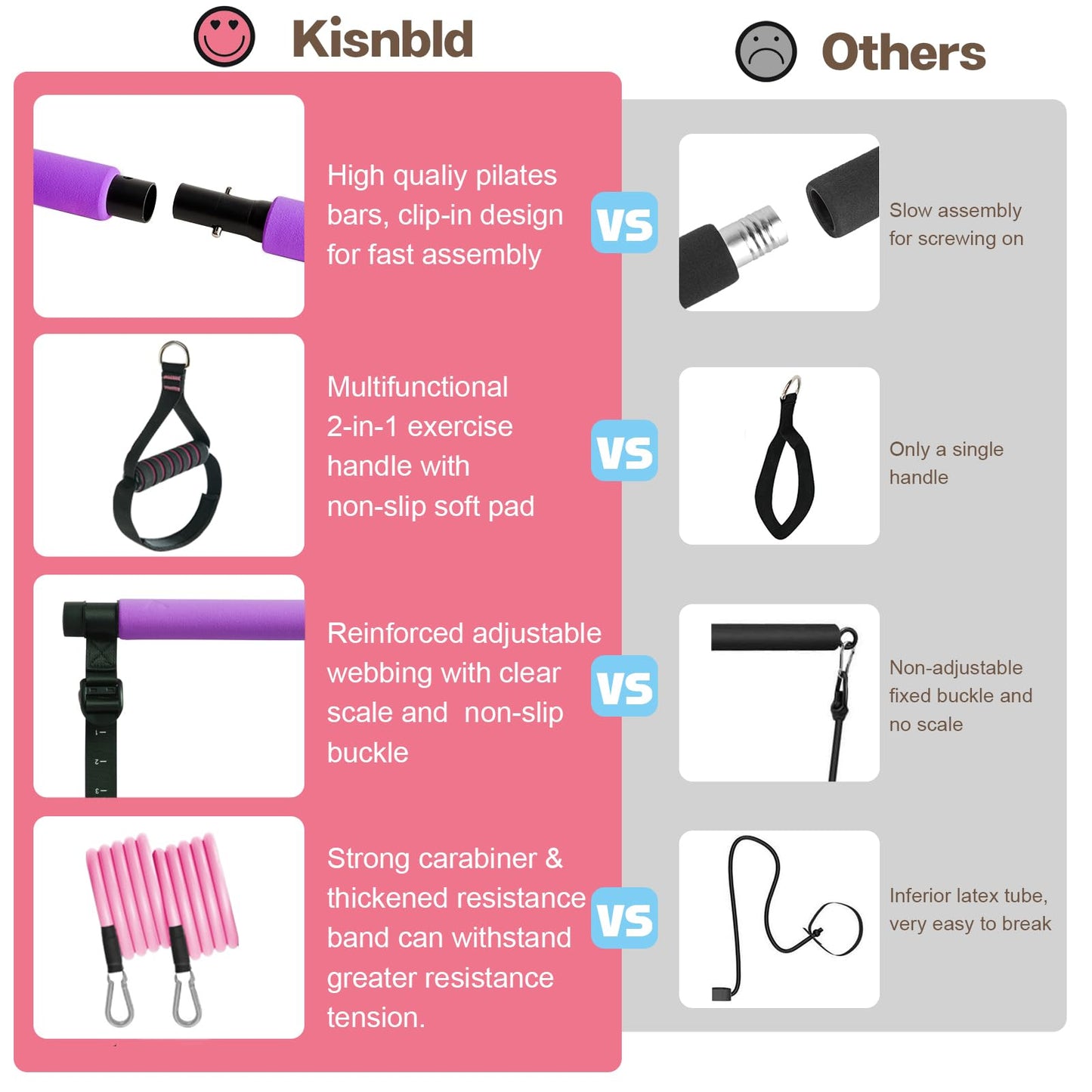 kisnbld Pilates Bar Kit with Resistance Bands, Multifunctional Pilates Bar with 3 Set Exercise Resistance Bands, Portable Pilates Equipment for Women Home Gym Yoga Workouts