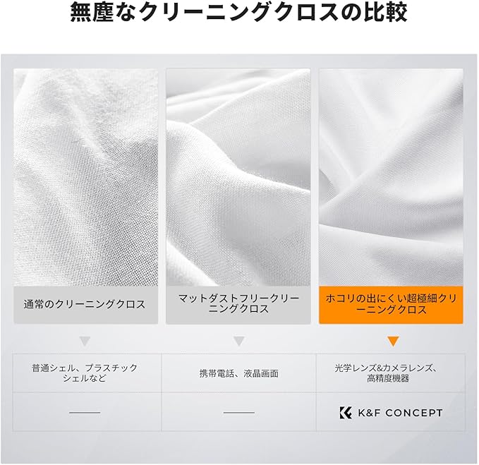 K&F CONCEPT 3 Pack Microfiber Cleaning Cloths, 6x6in Glasses Cleaning Cloths