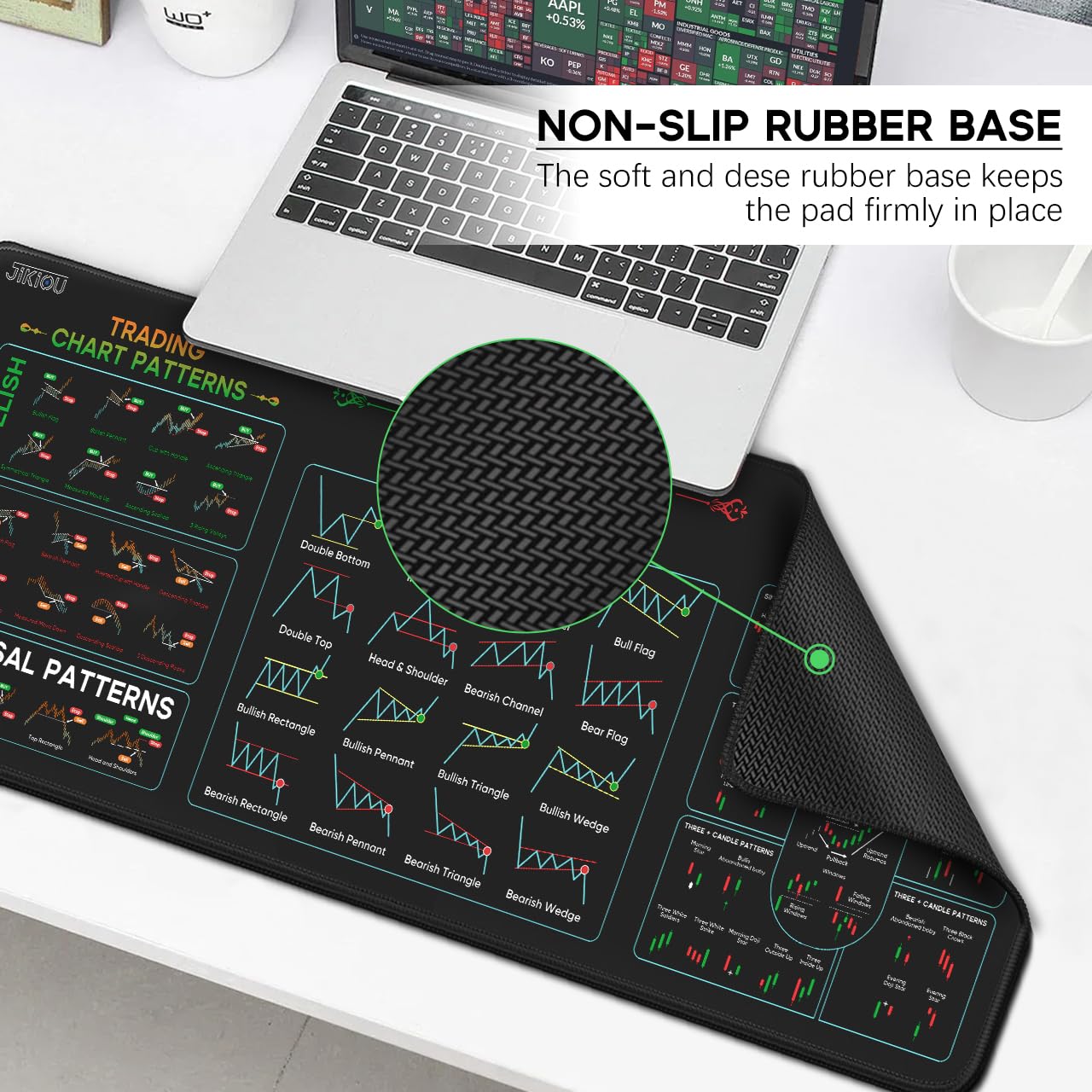 JIKIOU Stock Market Invest Day Trader Trading Mouse Pad Chart Patterns Cheat Sheet,X-Large Computer Mouse Pad/Desk Mat with Stitched Edges 31.5 x 11.8 in