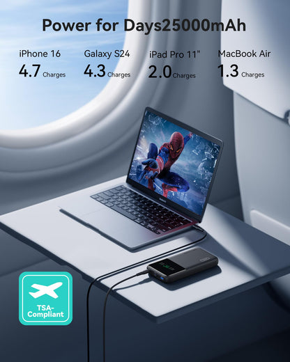INIU 140W Power Bank, 27000mAh High Capacity Laptop Portable Charger, USB C in&Out Tablet Powerbank, Digital Display Phone Charger, Travel Charger Compatible with iPhone 17 16, iPad, MacBook, Laptop