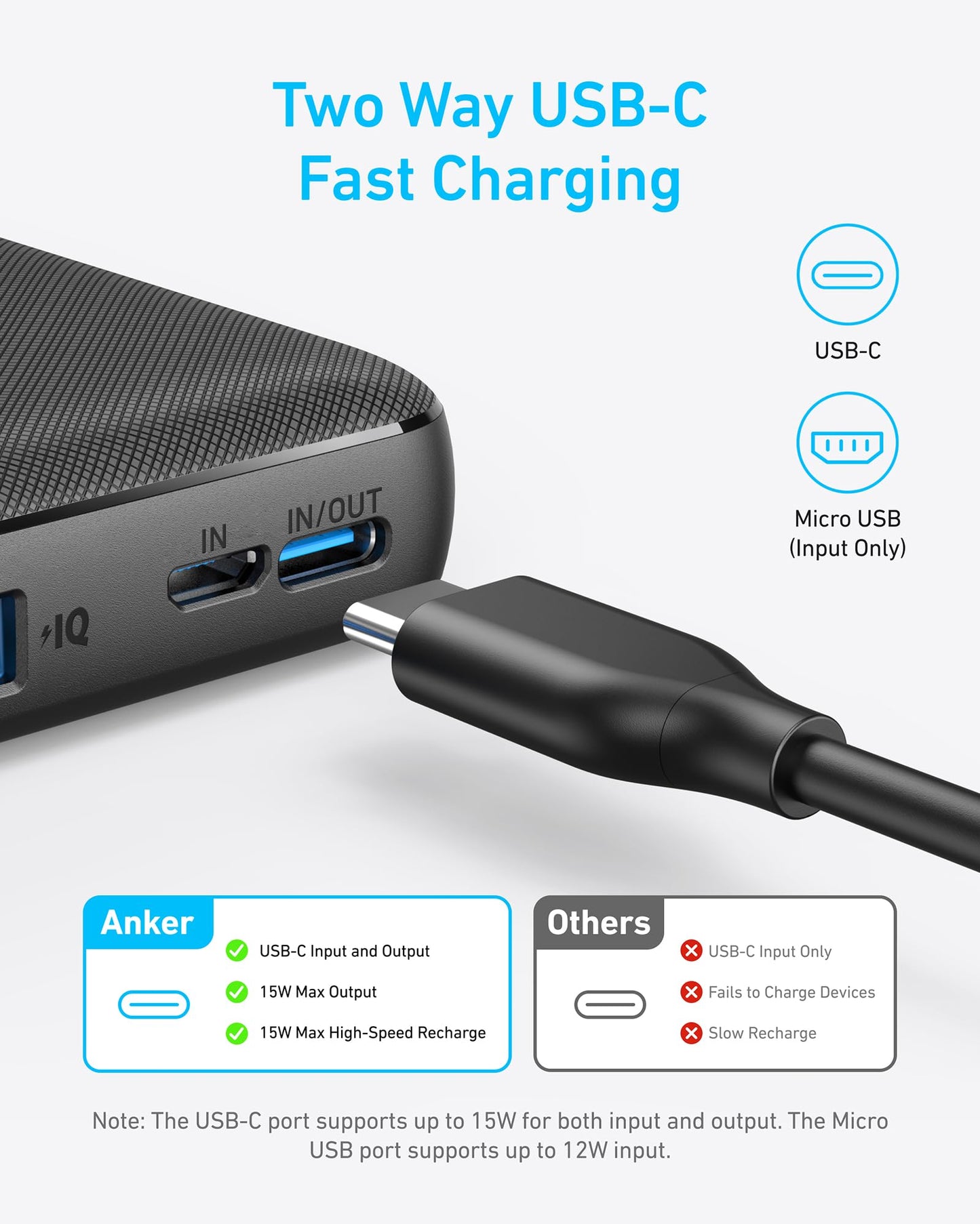 Anker Power Bank, Compact Portable Charger (PowerCore 10K) 10,000mAh Battery Pack with PowerIQ Charging Technology and USB-C for iPhone 17, iPad, Samsung Galaxy, Pixel, and More