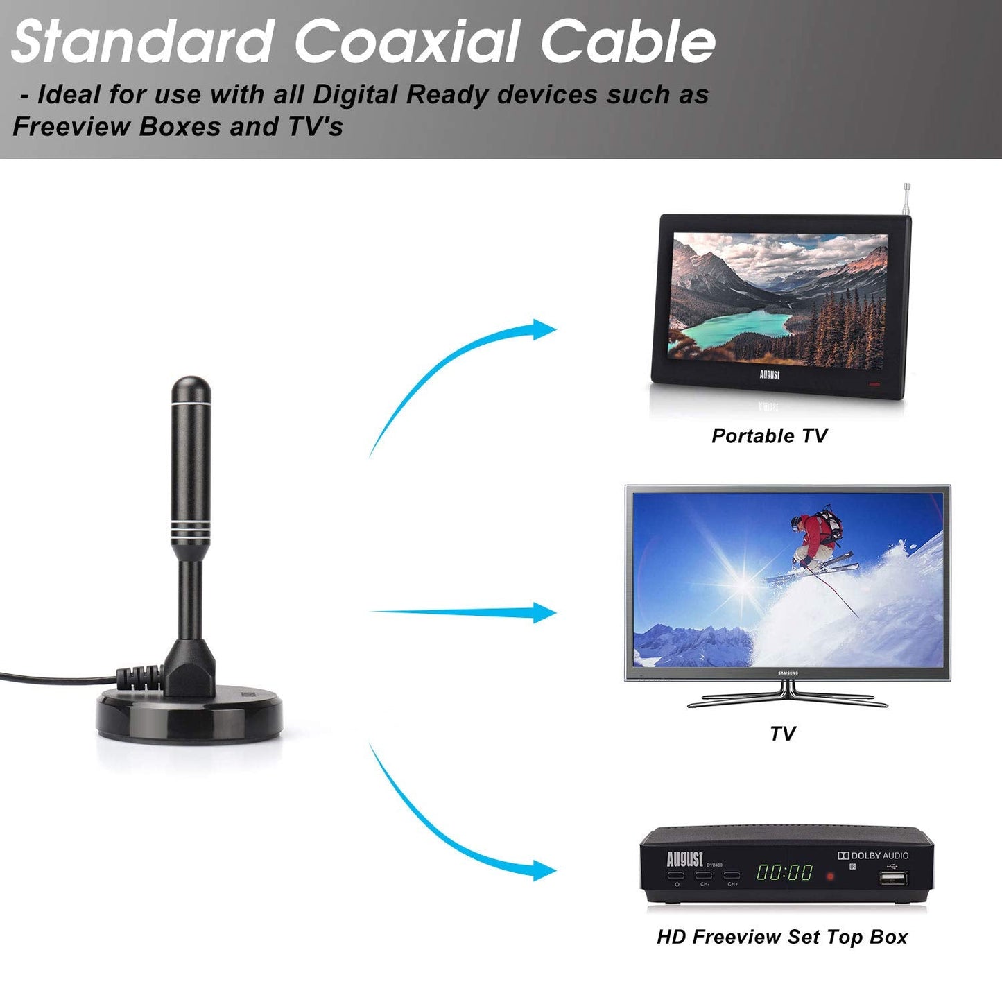 High Gain Freeview TV Aerial - August DTA240 - HD Portable Indoor/Outdoor Digital HD Antenna for USB TV Tuner/ DVB-T Television/ DAB Radio/ SD/ 4K - With Magnetic Base