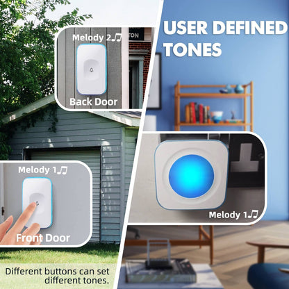 Wireless Doorbell 1200 feet Waterproof Door Bell with Flash LED Light 36 Melodies 4 Volume Levels (2 Receivers& 1 Touch Button, White JSIEEM)