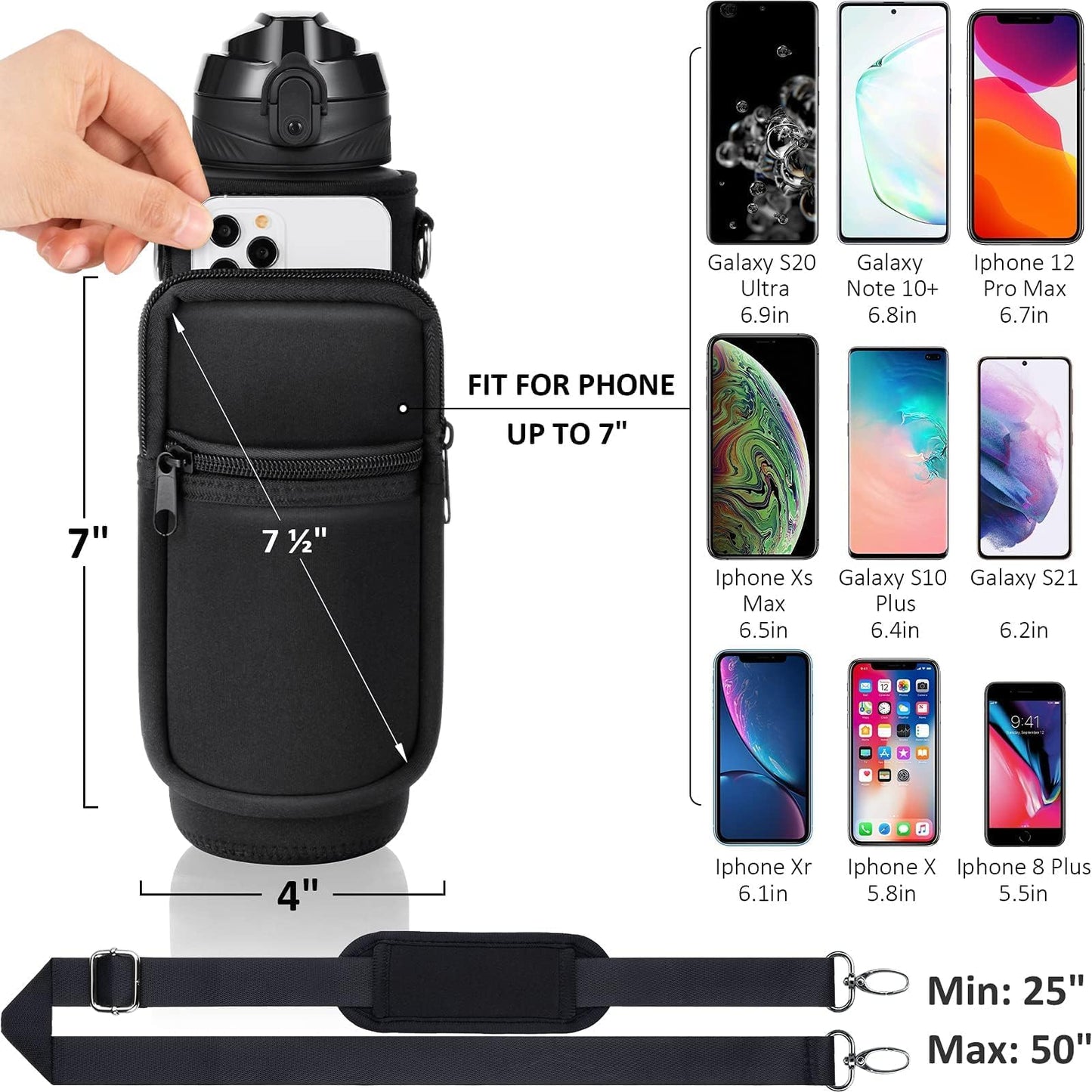 Fimibuke 32 oz Water Bottle with Sleeve - BPA Free Leakproof Sport Large 1L Plastic Motivational Water Bottle with Straw & Strap & Insulated Neoprene Holder Carrier Bag for Women Men(A1.Black)