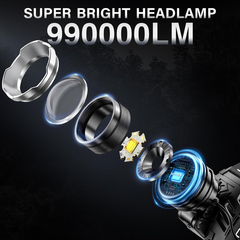 AKNEAR LED Rechargeable Headlamp 99000 High Lumens, 95 Hours Endurance Head Lamp with Zoomable & 12 Modes & IPX7 Waterproof & 125° Adjustable, Super Bright Head Light for Outdoor, Camping, Hard Hat