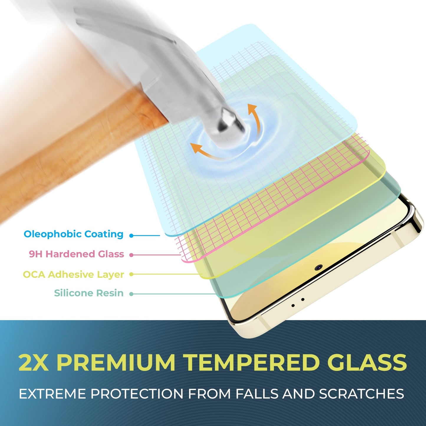 Power Theory Designed for Samsung Galaxy S21 FE 5G Screen Protector Tempered Glass [9H Hardness], Easy Install Kit, 99% HD Bubble Free Clear, Case Friendly, Anti-Scratch, 2 Pack