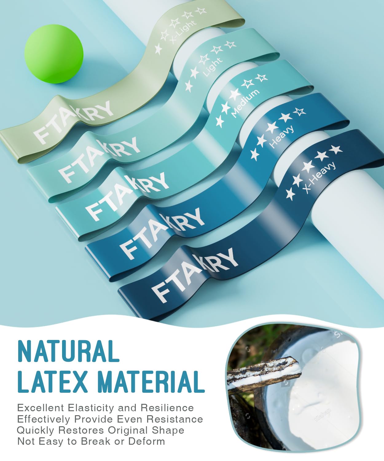 FTAKRY Resistance Bands for Working Out, Exercise Bands with 5 Resistance Levels, Natural Latex Resistance Bands Designed for Home Fitness, Strength Training and Flexibility Exercises (Blue)