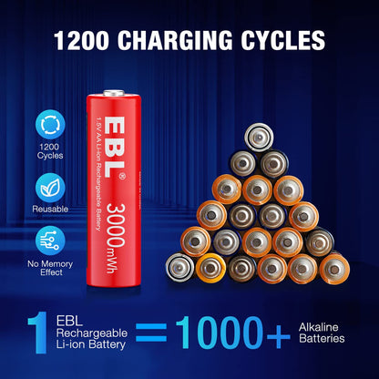 EBL AA Lithium Batteries, 1.5V 3000mWh Rechargeable AA Batteries Long Lasting Double A Battery 8 Pack(Only Compatible 1.5V Devices)