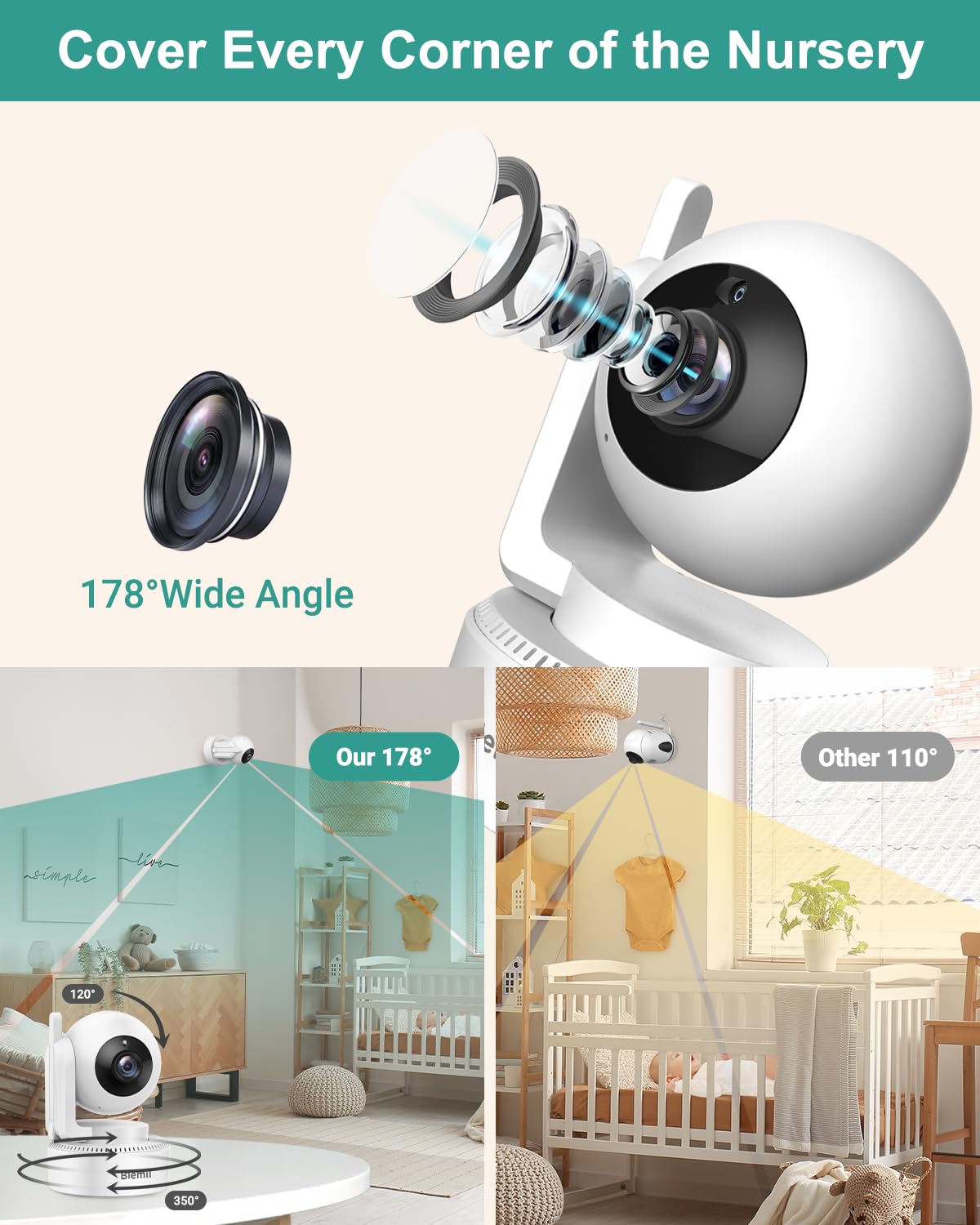 6" Baby Monitor with 2 Cameras and Audio 30 Hours Battery Upgrade Split Screen Video Baby Monitor Remote Pan-Tilt-Zoom 178°Wide-Angle 150 Languages No WiFi ECO 2-Way Talk Night Vision 1000ft Travel
