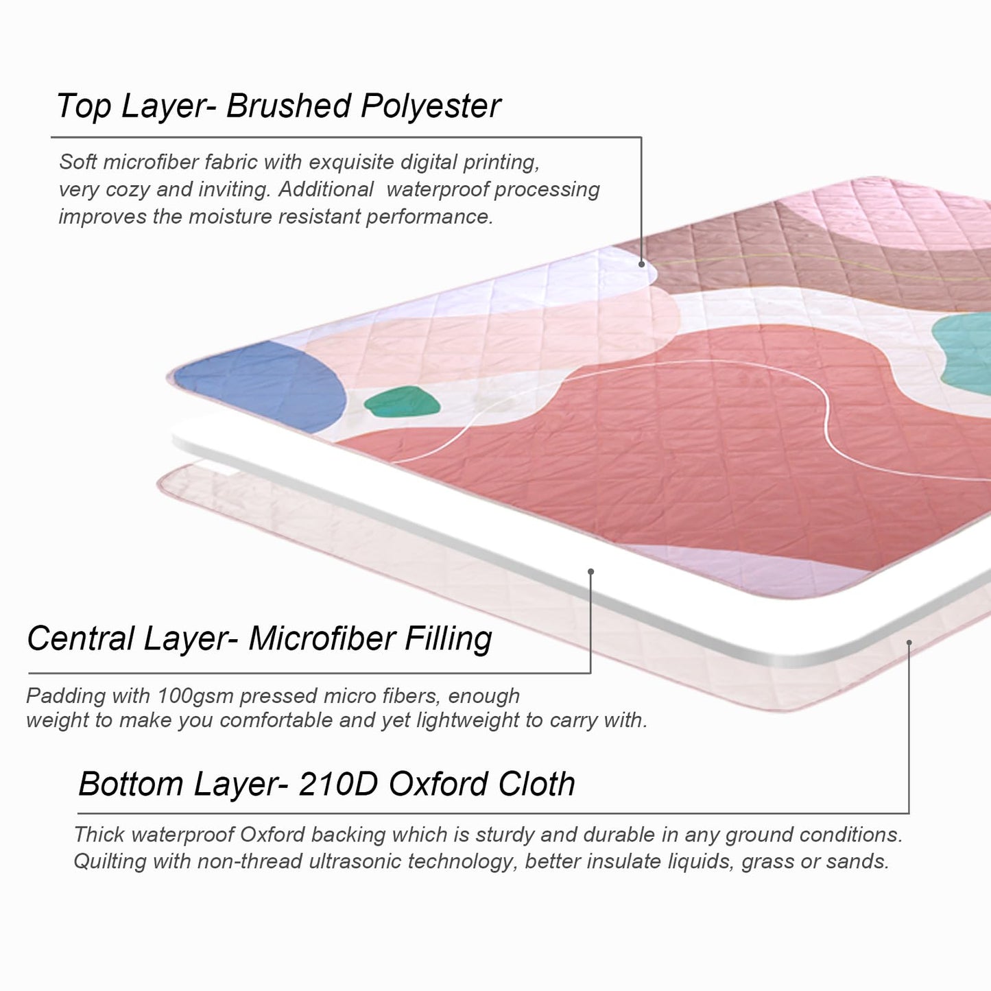 Exclusivo Mezcla Waterproof Picnic Blankets 3-Layer 60x80 Inches Large Sandproof Beach Blanket Foldable Outdoor Blanket for Camping on Grass Picnic Mat, Abstract Pink