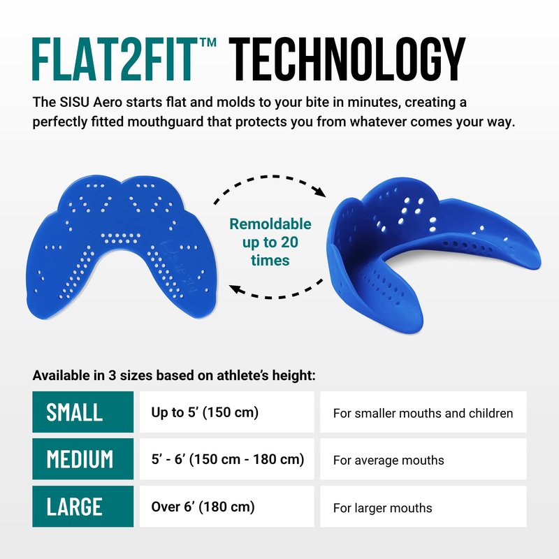 SISU Aero Large Mouthguard, Royal Blue - 30% Stronger Protection for Lacrosse, Football, Hockey, Roller Derby, Team Sports - Remoldable Up to 20 Times - Ultra Slim - Works for Braces - Non Toxic