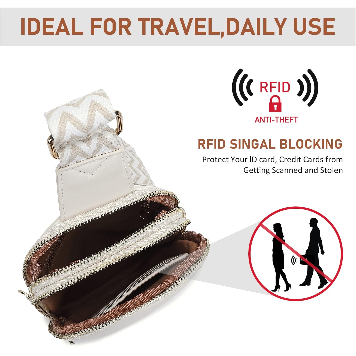 DIOMO Anti Theft Small Sling Bag for Women Cross Body Bag Trendy, RFID Fanny Packs Vegan Leather for Women Travel Belt Purse