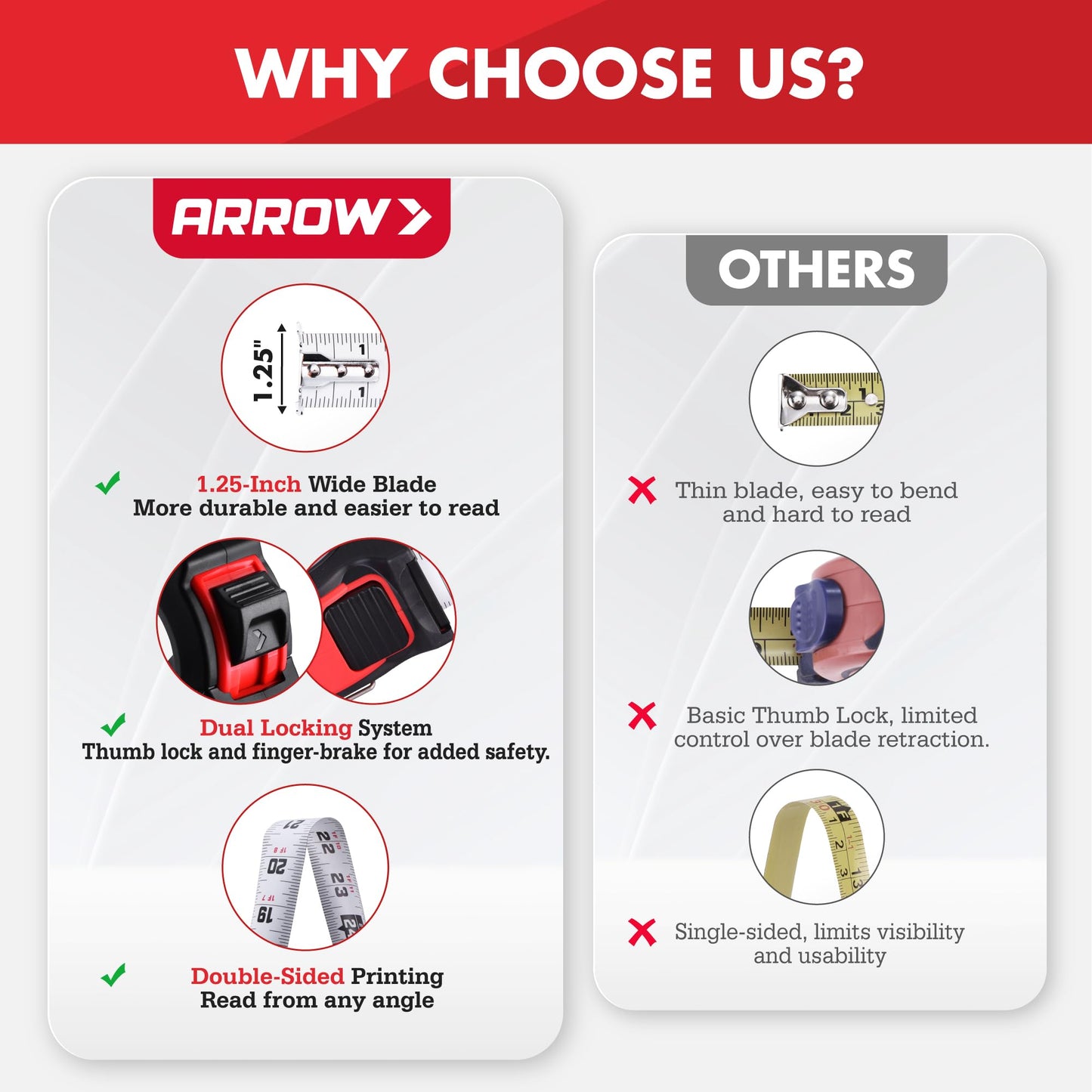 Arrow 25FT Tape Measure, 2PCS Easy Read Measuring Tape with Dual Locking System, Double Sided Measurement Tape with 1.25″ Blade, Belt Clip, Dual-End Metal Hook, and Rubber Protective Casing