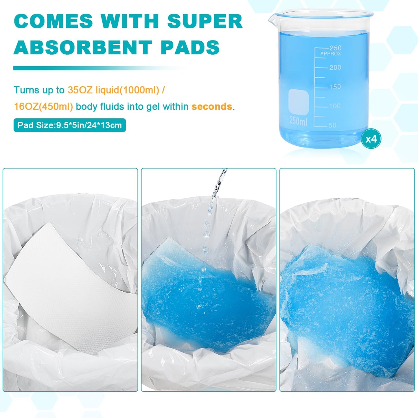 60 Commode Liners with Absorbent Pads, 60 Bedside Commode Liners and 60 Pads for Commode Bucket, Disposable Commode Bags for Adults, Portable Leak-Proof Potty Chair Liners (21 * 16in-60+60)