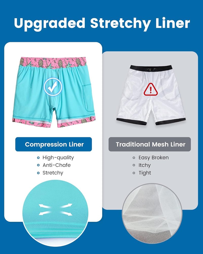 Men's Swim Trunks with Compression Liner - Quick Dry Bathing Suit | 5 Inch, Zipper Pockets, No-Chafing