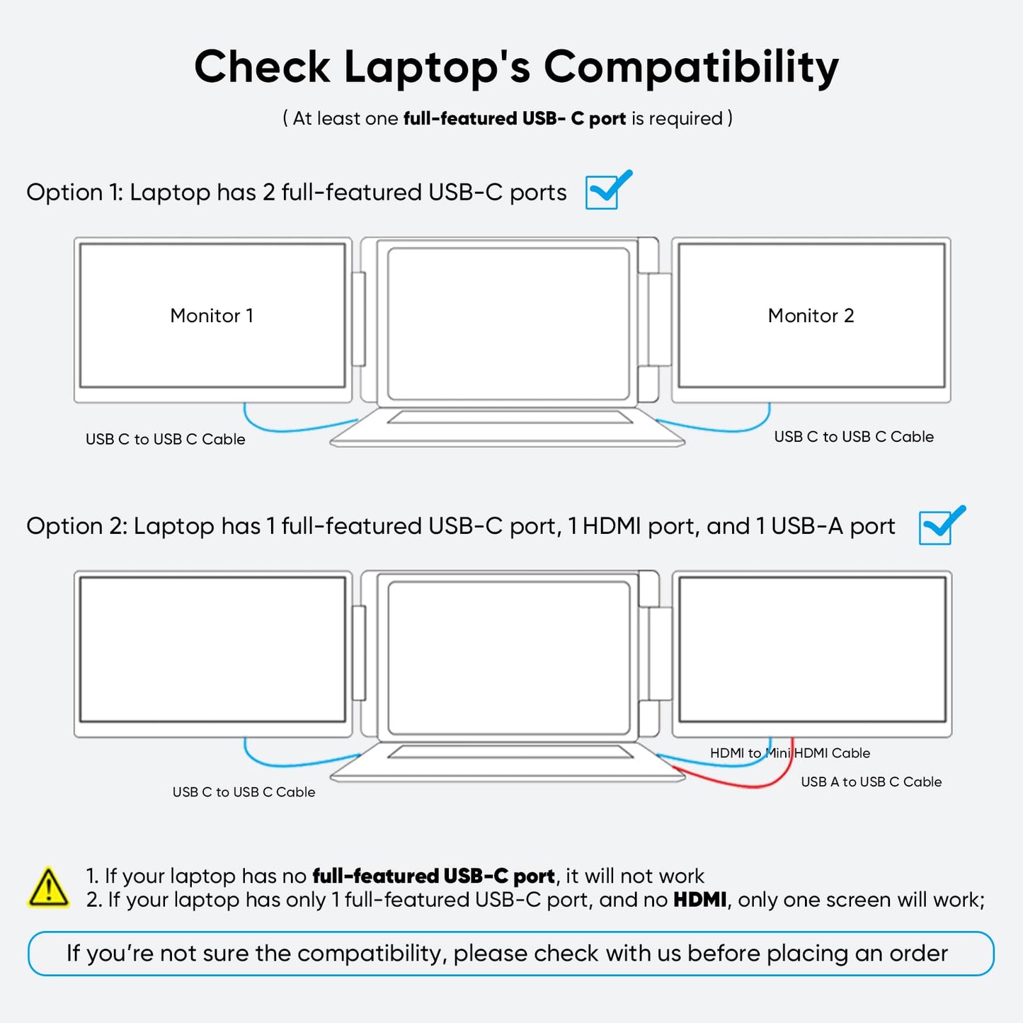15.6" Laptop Screen Extender, FHD 1080P IPS Portable Monitor for Laptops 12~18.5 inch, Triple Screen Laptop Monitor Extender Display, Plug & Play with USB-C HDMI for Windows/MacBook/PS5/Switch/PS4