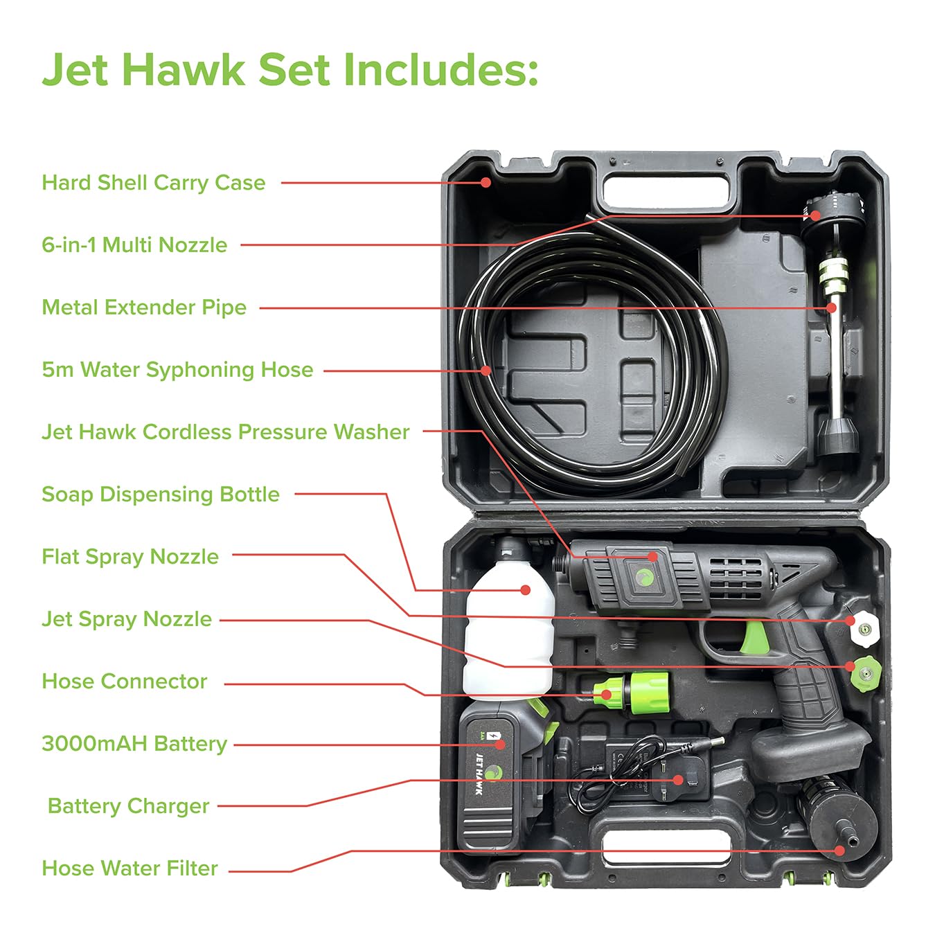 Jet Hawk – Portable Cordless High-Pressure Washer in Green Colourway - Use Any Water Source – 6 in 1 - Inc Spray Nozzles, 5m Hose, Hose Connector, Free Soap Dispenser Bottle & Hard Carry Case