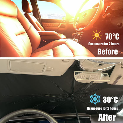 Car Windshield Sun Shade Umbrella, Reflective Sunshade for Front Window Blocks UV Rays Heat Keep Vehicle Cool, Foldable Shade Front Windshield Car Accessories Interior (55x31 Inches)