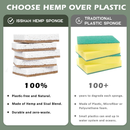 Isshah Plant-Based Kitchen Sponges - FSC Certified and PETA Approved, Natural, Eco-Friendly, Biodegradable Sisal Hemp Sponges for Dishes, Cleaning Sponge for Kitchen, Bathroom, Household - 12 Count