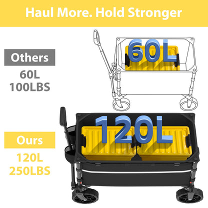 ROSONG Collapsible Wagon Cart with Wheels Foldable - Folding Utility Heavy Duty Wagons Carts for Grocery Sports Garden Shopping Camping