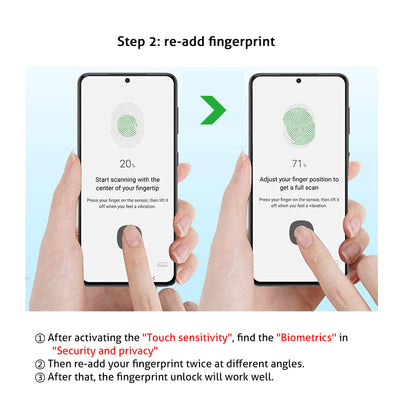 Ailun Screen Protector for Galaxy S22+/S22 Plus 5G 6.6 Inch Display 3Pack + 3Pack Camera Lens Tempered Glass Fingerprint Unlock 0.25mm Clear Anti-Scratch Case Friendly [Not For S22 Ultra]